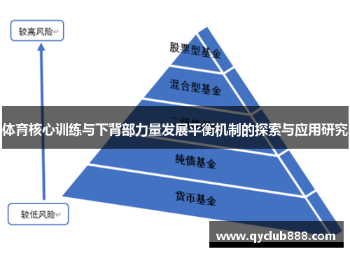 体育核心训练与下背部力量发展平衡机制的探索与应用研究