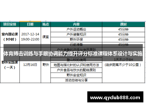 体育搏击训练与手眼协调能力提升评分标准课程体系设计与实施