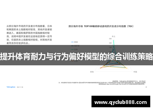 提升体育耐力与行为偏好模型的综合训练策略