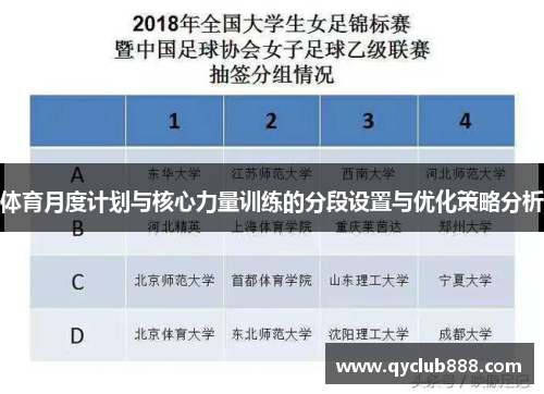 体育月度计划与核心力量训练的分段设置与优化策略分析